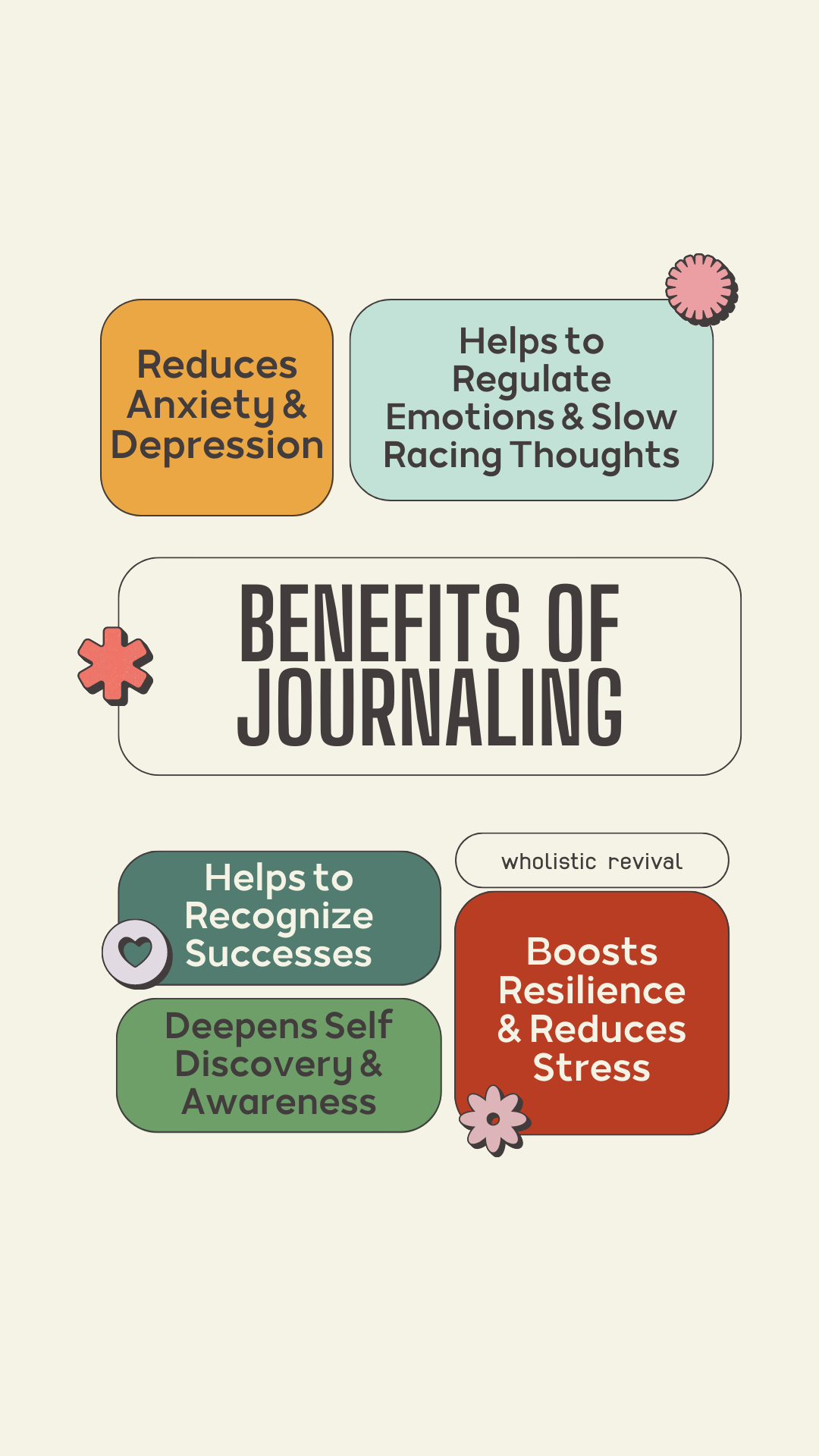 The Benefits of Journaling for Mental Health