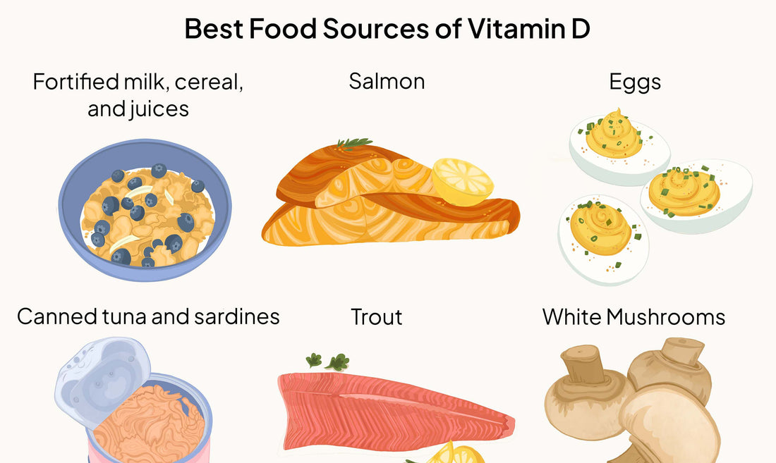 The Importance of Vitamin D